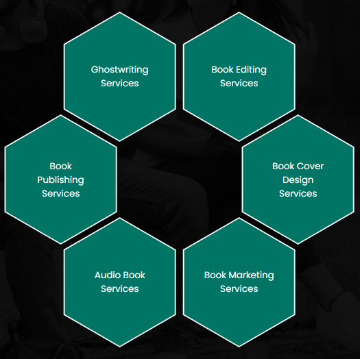 services